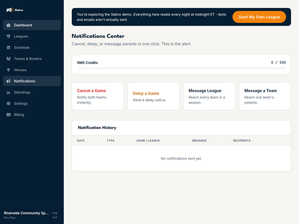 Instant Notifications in the Slatvo dashboard